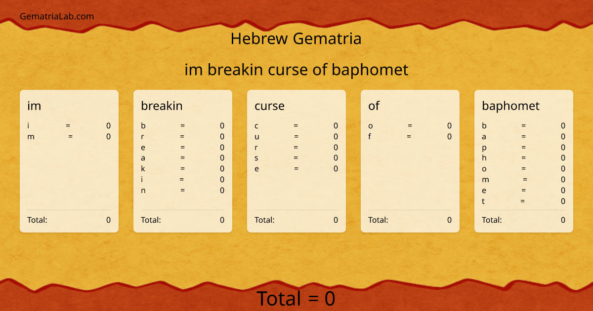 im breakin curse of baphomet in hebrew Gematria